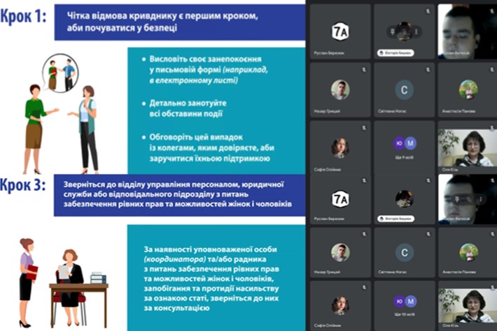 Аналіз кроків постраждалої особи задля захисту від сексуальних домагань